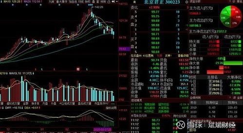 芯片板塊異動拉升，大基金二期入市為計算機軟硬件注入新動力