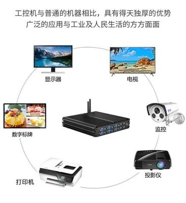 立人計(jì)算機(jī):聚焦迷你工控主機(jī)行業(yè)應(yīng)用