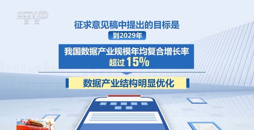 數(shù)據(jù)驅(qū)動未來 國家數(shù)據(jù)局引領(lǐng)產(chǎn)業(yè)邁向新高峰，2029年技術(shù)服務(wù)規(guī)模復(fù)合增長率超15%