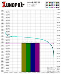 數(shù)字產(chǎn)品技術(shù)交流網(wǎng)站的技術(shù)開發(fā) 架構(gòu)、功能與未來趨勢