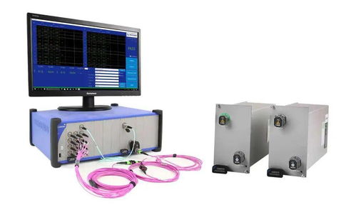 維度科技 以先進檢測方案賦能光通信多行業高質量發展